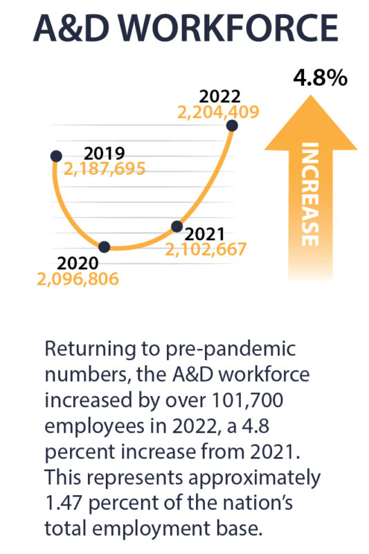 2023_Workforce1